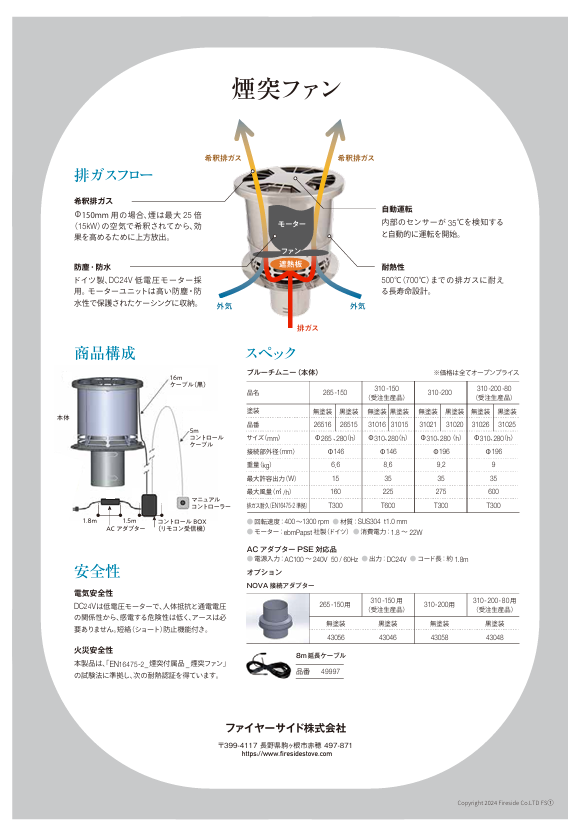 ブルーチムニーファンの取り付け